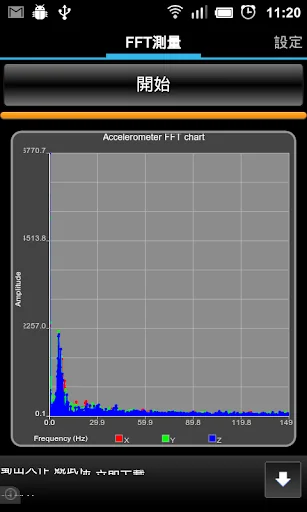 Mobile FFT Analysis
