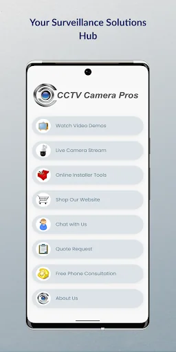 CCTV Camera Pros