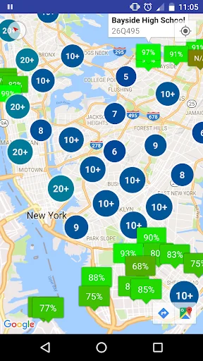 NYC High School App Help