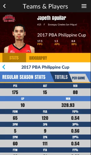 PBA - The App screenshot 4
