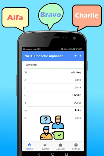NATO Phonetic Alphabet