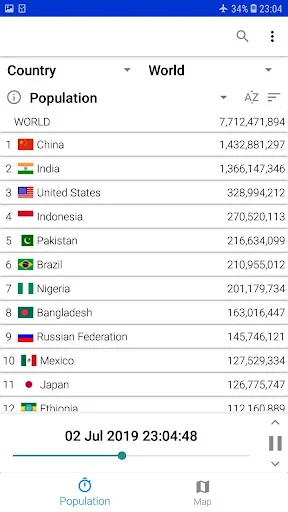 World Population Clock