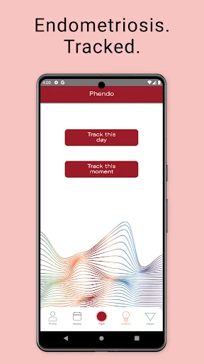 Phendo