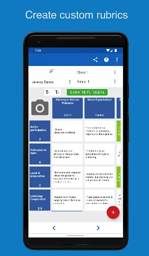Rubric Scorer
