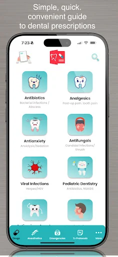 Dental Drugs & Anesthesia