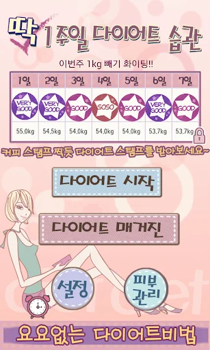딱 1주일 다이어트 습관 : 요요없는 건강한 다이어트