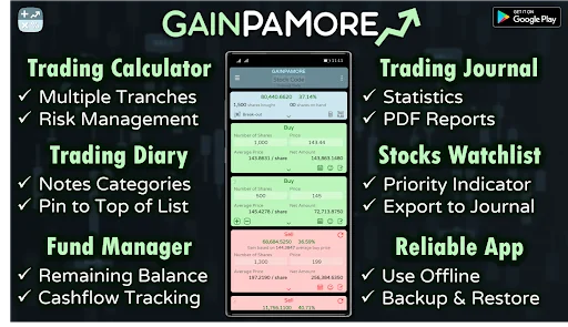 Gainpamore PSE Trading Journal