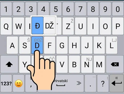 Croatian/Hrvatski for AppsTech
