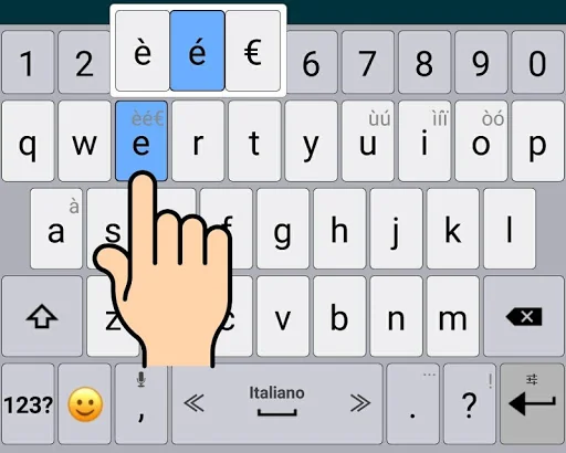 Italian / AppsTech Keyboards