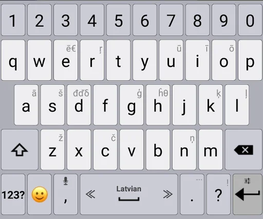 Latvian / AppsTech Keyboards