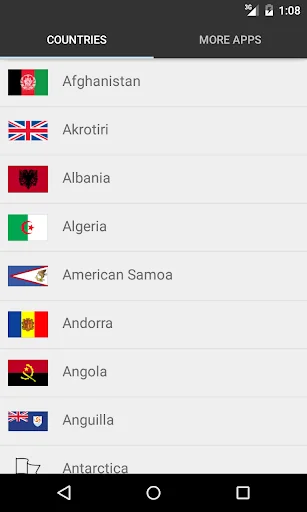 World Factbook 2024 Pro