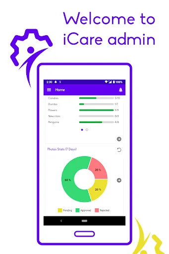 iCare Admin