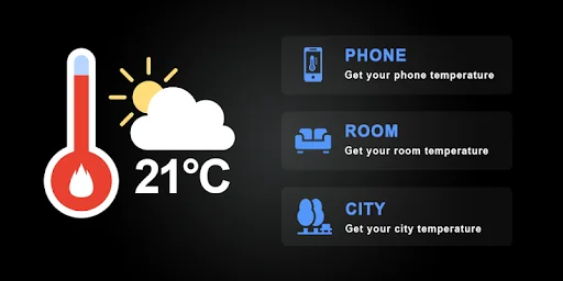 Temperature Meter & Weather