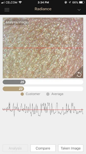 2.0 Artistry Skin Analyzer