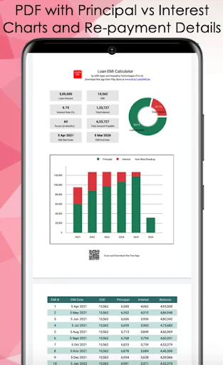 EMI Calculator - Loan Planner/ screenshot 3