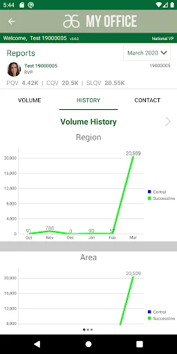 Arbonne My Office screenshot 4