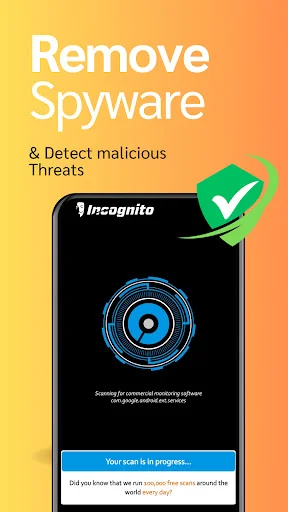 Incognito: Phone Privacy