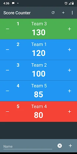 Score Counter