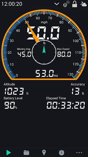 GPS HUD Speedometer