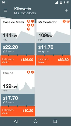 Cuba - Kilowatts screenshot 2