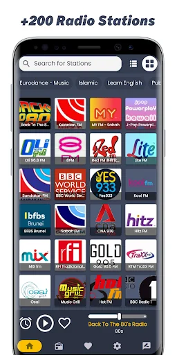 Malaysian Radio Stations