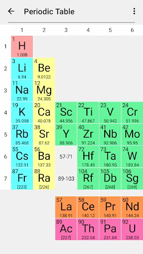 Chemical Substances: Chem-Quiz screenshot 1