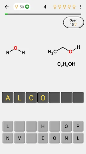 Functional Groups of Chemistry