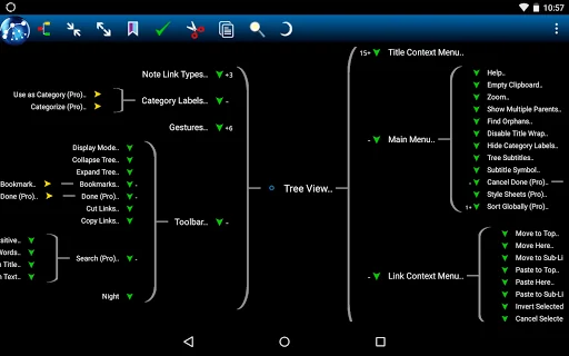 NoteLynX Pro Outliner Mindmap screenshot 3