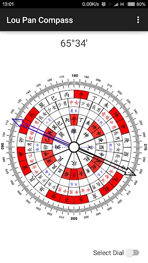 LuoPan Compass