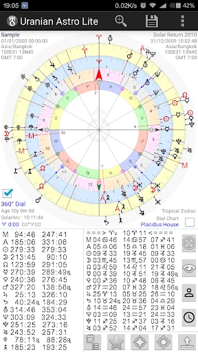 Uranian Astro Lite : Astrology