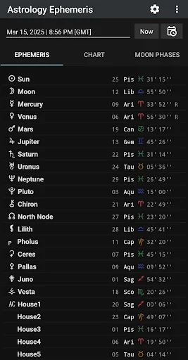 Astrology Ephemeris