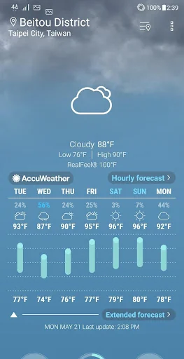 ASUS Weather screenshot 1