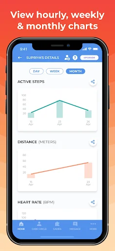 All Well Senior Care screenshot 4