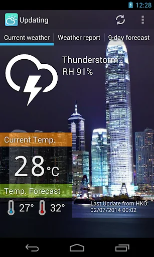 HK Weather Station