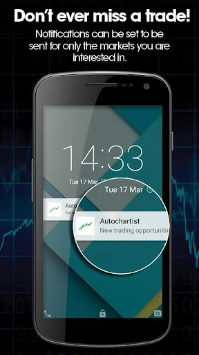 Autochartist screenshot 2