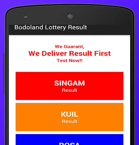 LiveG Lottery Result - Bodo
