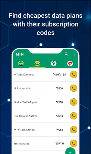 9jaCodes - Glo, MTN, 9mobile, 