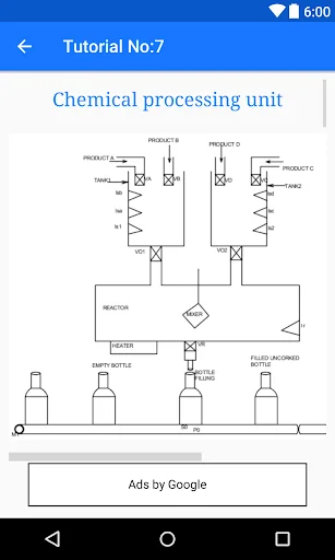 Industrial Automation Tutorial