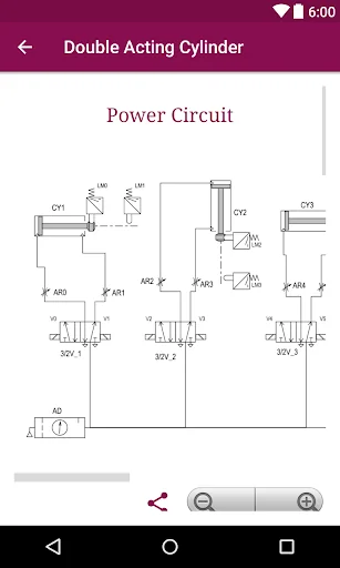 Pneumatic Control Circuits