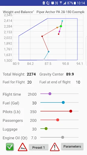 Aircraft Weight and Balance