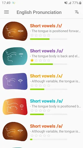 English Pronunciation - Awabe
