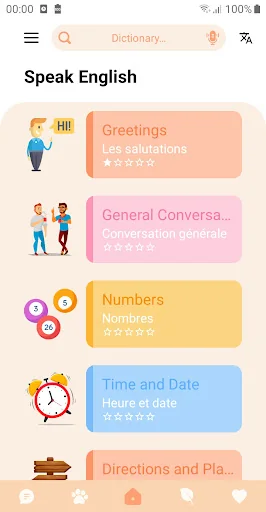 Speak English communication
