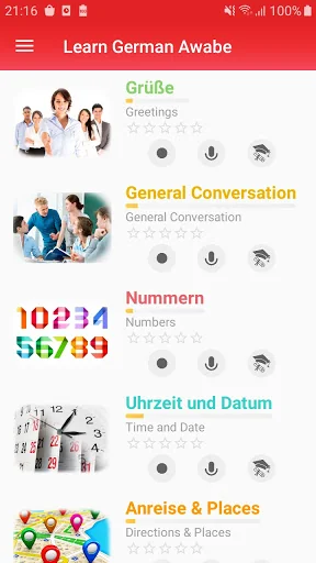 Learn German Awabe