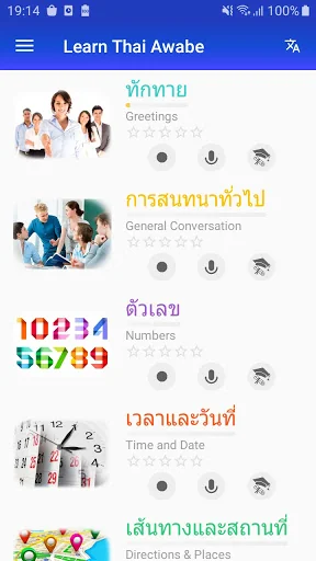 Learn Thai Awabe