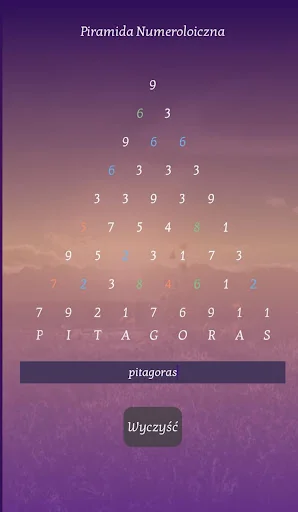 Name Pyramid Numerology tool
