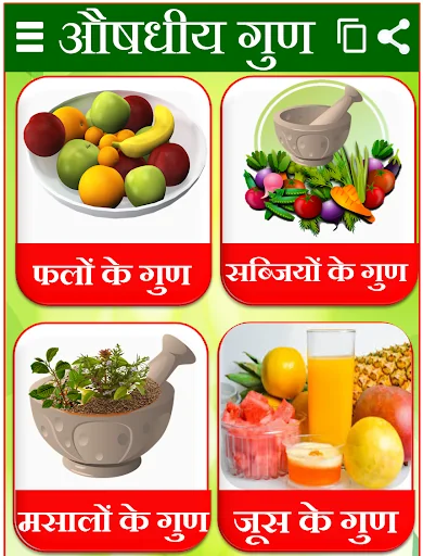 Ayurvedic Upchar घरेलू नुस्ख़े