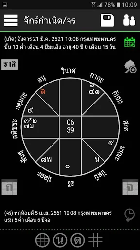 พลโชติ รุ่น C