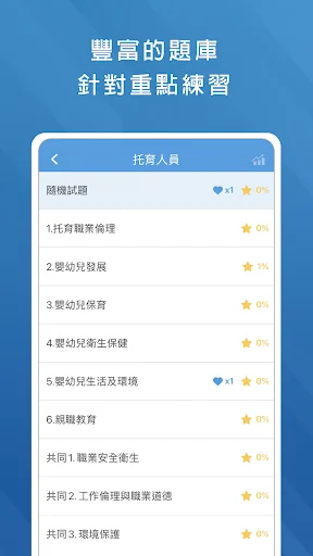 托育人員與照顧服務員題庫 screenshot 1