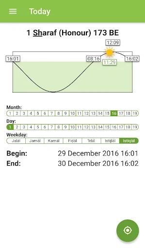 Badí' Calendar & Qiblih