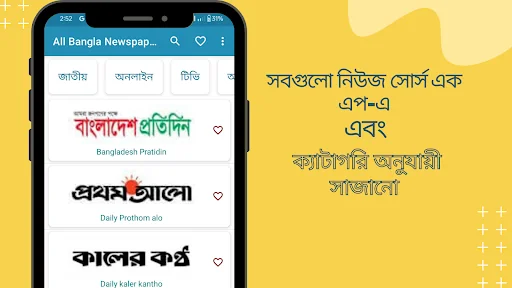 All Bangla Newspapers